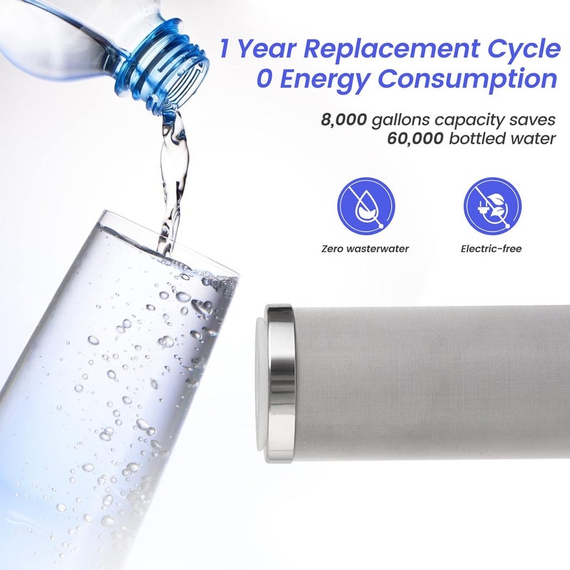 Amwater  cartridge فلتر شبكة سلكية قابلة للتنظيف من الفولاذ المقاوم للصدأ بطول 10 بوصة، 2.5 بوصة OD (25 ميكرون) - Image 5